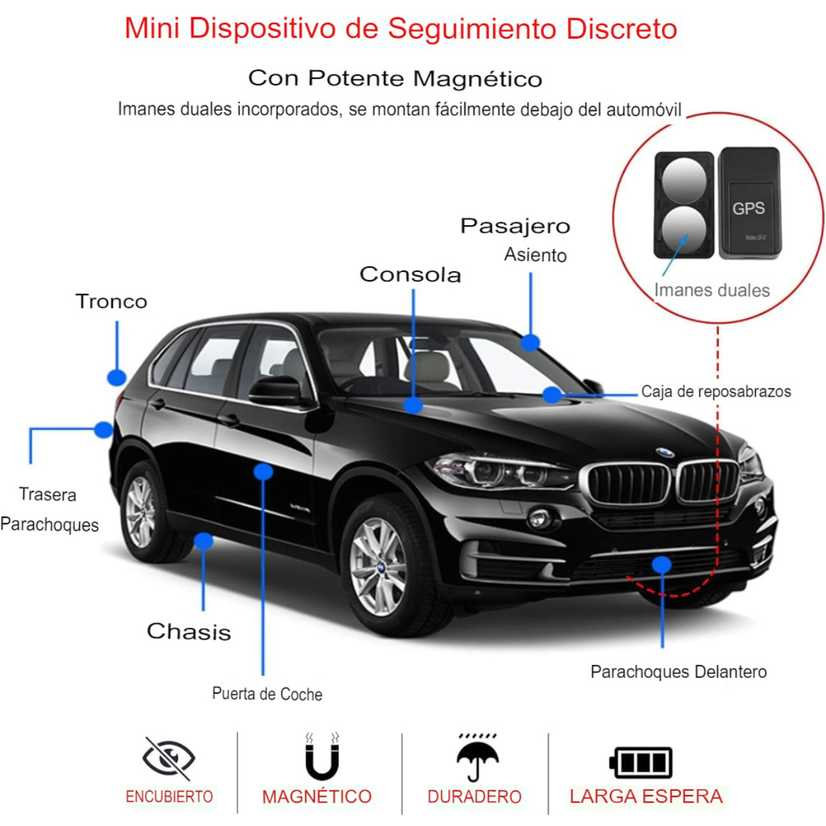 Dispositivo Mini Localizador GPS